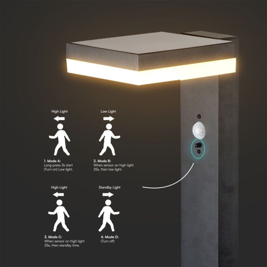 Candeeiro solar LED com sensor LED/2W/3,7V IP54 3000K angular preto
