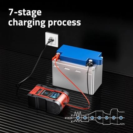 Carregador de baterias 110W/230V