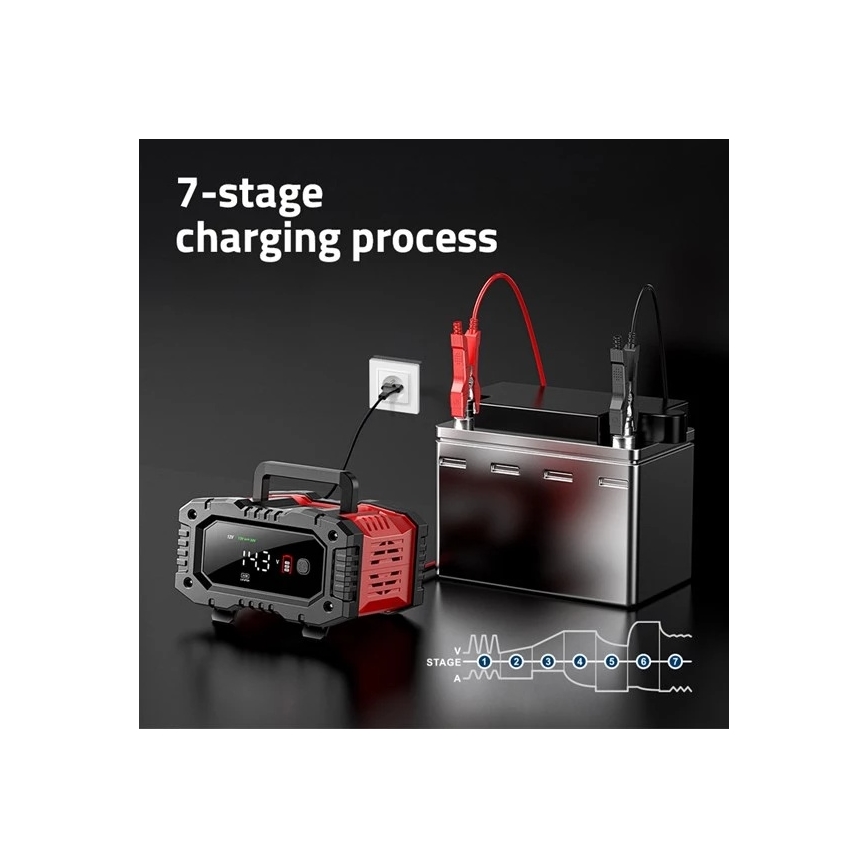 Carregador de baterias 300W/230V