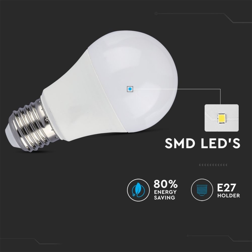 CONJUNTO 2x Lâmpadas LED com regulação A60 E27/9W/230V 4000K