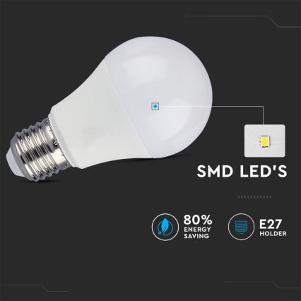 CONJUNTO 2x Lâmpadas LED com regulação A60 E27/9W/230V 6400K