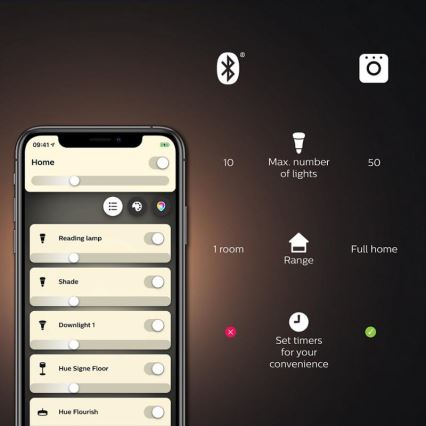 CONJUNTO 2x Lâmpadas LED com regulação Philips Hue WHITE GU10/4,2W/230V 2700K