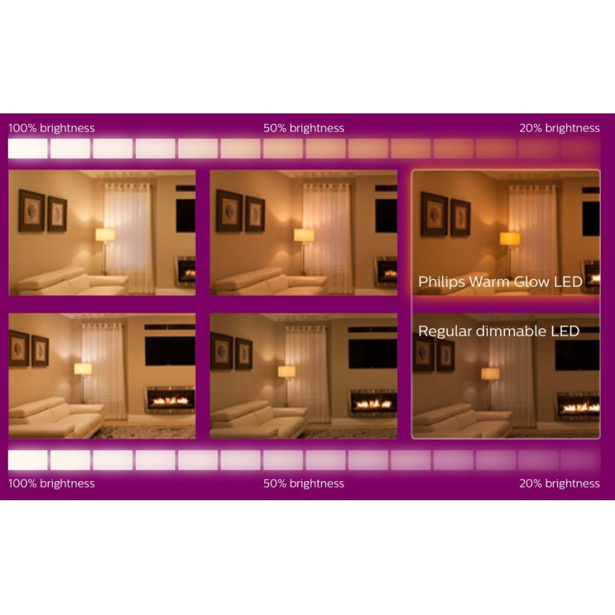 CONJUNTO 6x Lâmpada LED com regulação Philips Warm Glow GU10/3,8W/230V 2200-2700K CRI 90