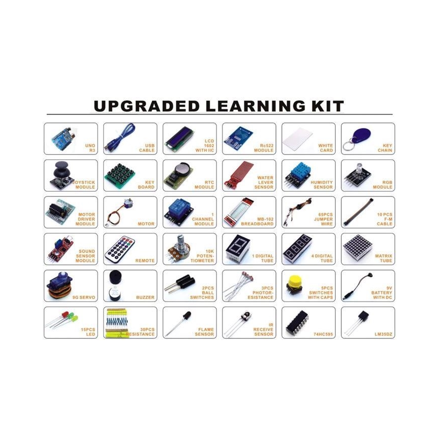 Conjunto básico de placas de desenvolvimento de microcontroladores