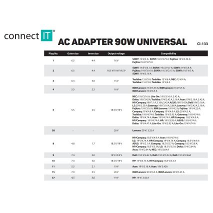 CONNECT IT CI-133 - Adaptador de corrente universal para computadores portáteis 90W