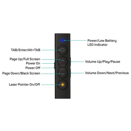CONNECT IT CLP-2050-BK - Comando de apresentação sem fios com ponteiro laser 1xAAA