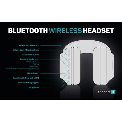 CONNECT IT HHP-3010-BK - Auscultadores sem fios com microfone 500 mAh preto