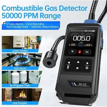 Detetor de gases inflamáveis 1500 mAh 5V