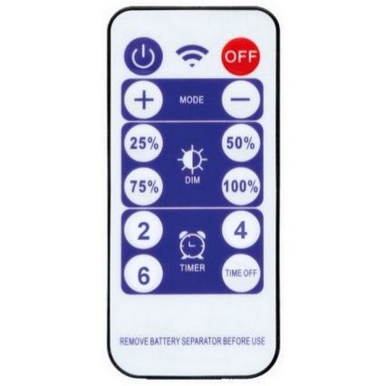Tira LED solar 3,7V 2400 mAh 5 m IP65