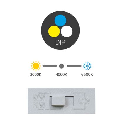Luminária LED de embutir TINA LED/24W/230V 3000/4000/6500K diâmetro 17,5 cm branco