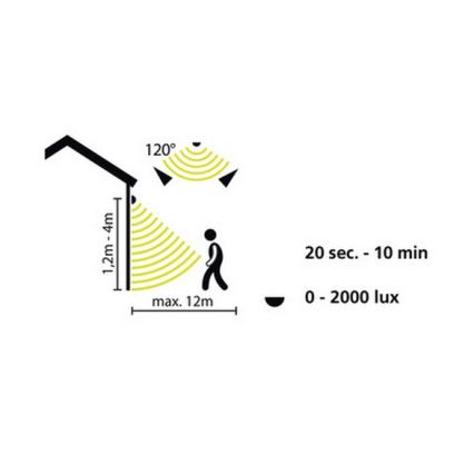 Eglo 33236 - Sensor de movimento exterior CONNECT SENSOR 3xAA 12 m branco IP44