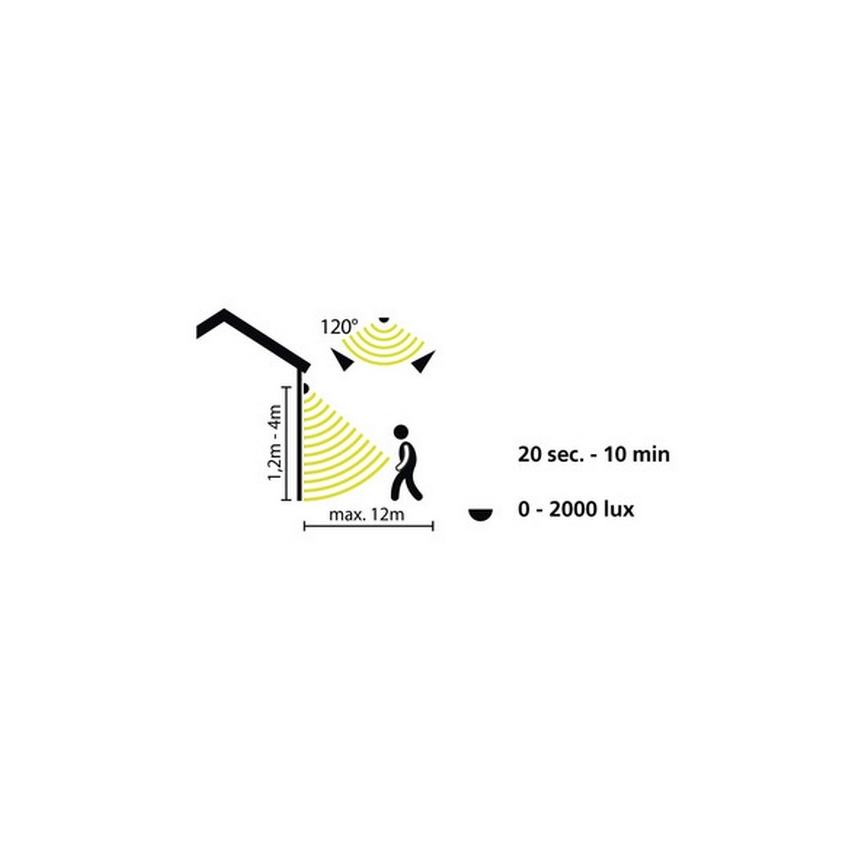 Eglo 33236 - Sensor de movimento exterior CONNECT SENSOR 3xAA 12 m branco IP44