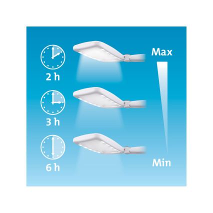 Extol - Lupa dobrável recarregável com iluminação LED dimerizável / 650 mAh / branca/cinzenta