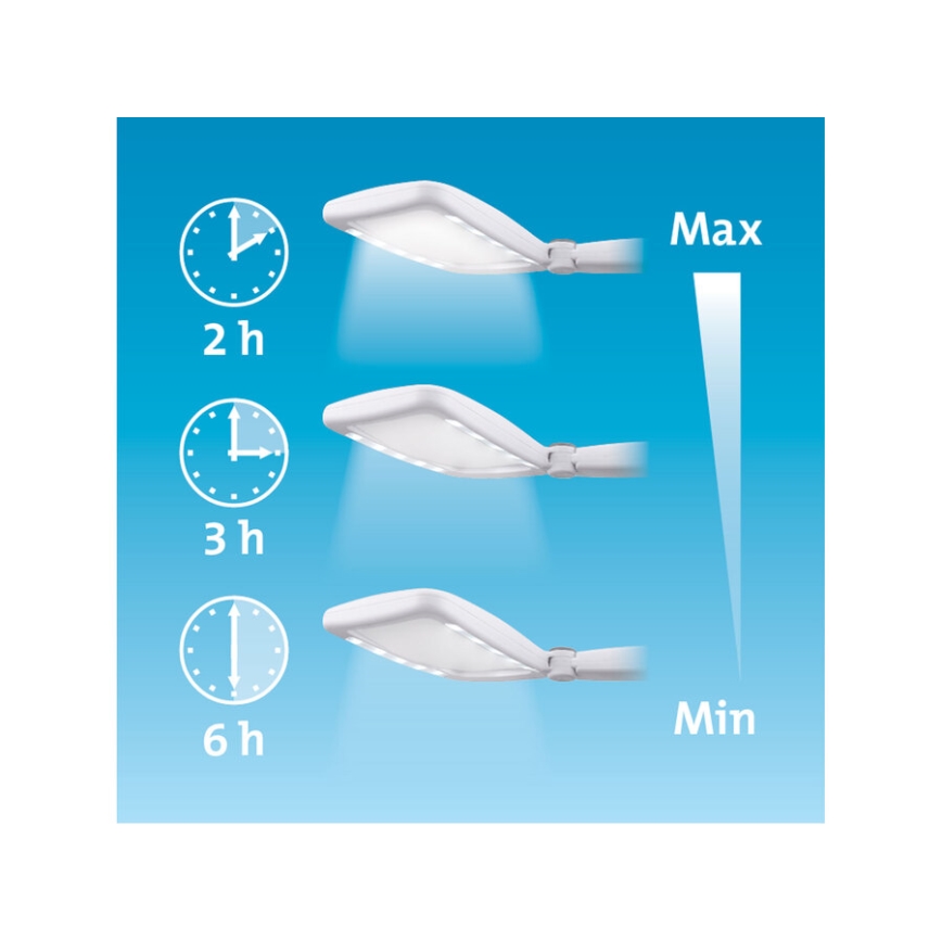 Extol - Lupa dobrável recarregável com iluminação LED dimerizável / 650 mAh / branca/cinzenta