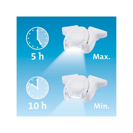 Extol - Óculos recarregáveis com lente de aumento e iluminação LED/300 mAh