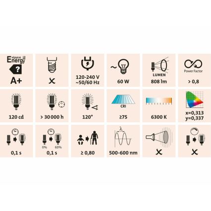 Extol - Refletor LED recarregável LED/10W/3600 mAh/8,4V IP65