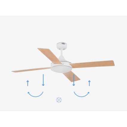 FARO 33350DC - Ventoinha de teto MALLORCA L branco/castanho + comando