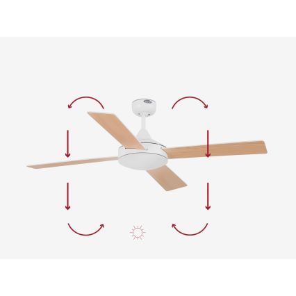 FARO 33350DC - Ventoinha de teto MALLORCA L branco/castanho + comando