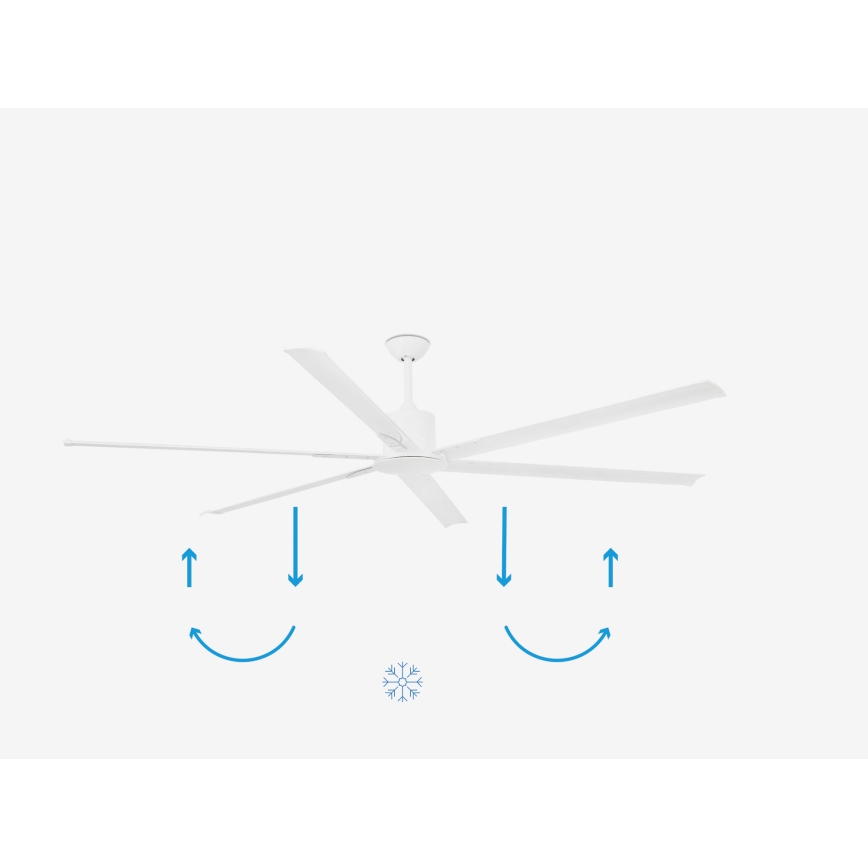 FARO 33461A - Ventilador de teto ANDROS XL branco diâmetro 213 cm + controlo remoto