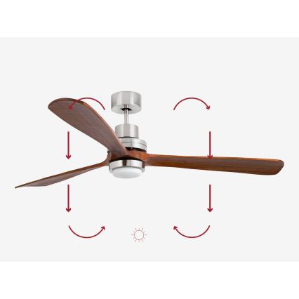 FARO 33463DC - Ventilador de teto LED LANTAU LED/12W/230V madeira/cromado fosco diâmetro 168 cm + comando à distância