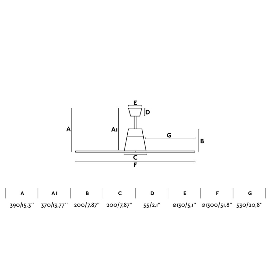 FARO 33480 - Ventilador de teto TYPHOON IP44 diâmetro 130 cm branco + controlo remoto