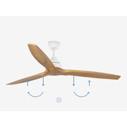 FARO 33728DC - Ventilador de teto ALO L madeira/branco diâmetro 152 cm + controlo remoto