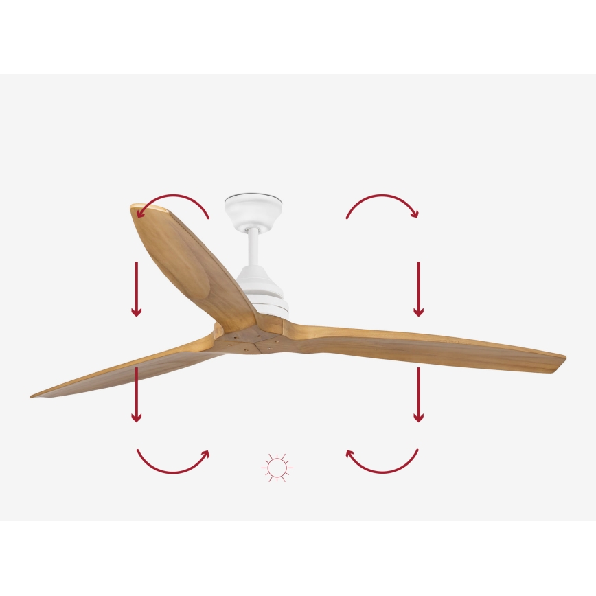 FARO 33728DC - Ventilador de teto ALO L madeira/branco diâmetro 152 cm + controlo remoto