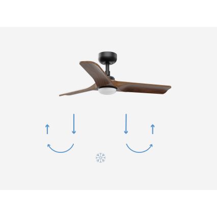 FARO 33806-1TW - Ventilador de teto dimável HEYWOOD S com LED/10W/230V 2700/3000/4000K, madeira/preto Ø 90 cm + controlo remoto