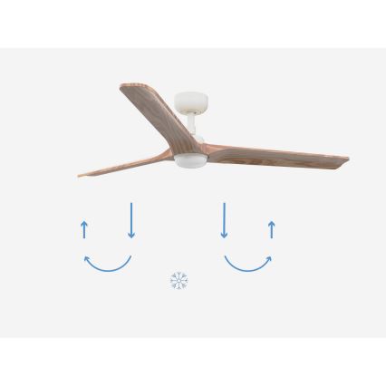 FARO 33810-1TW - Ventoinha de teto LED com regulação HEYWOOD L LED/10W/230V 2700/4000/6000K madeira/branco diâmetro 132 cm + comando