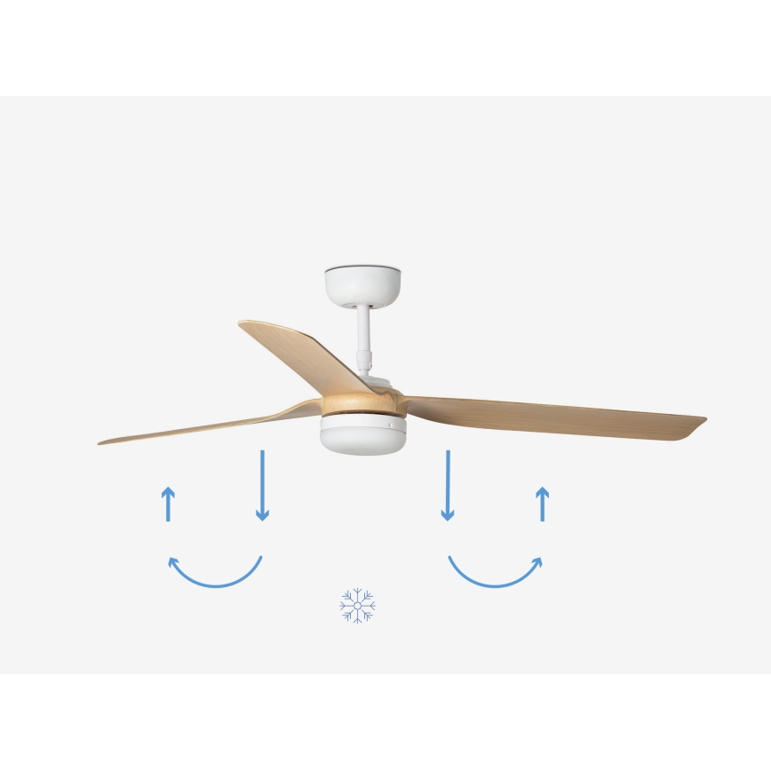 FARO 33816-20 - Ventilador de teto LED PUNT LED/18W/230V Wi-Fi bege/branco + controlo remoto