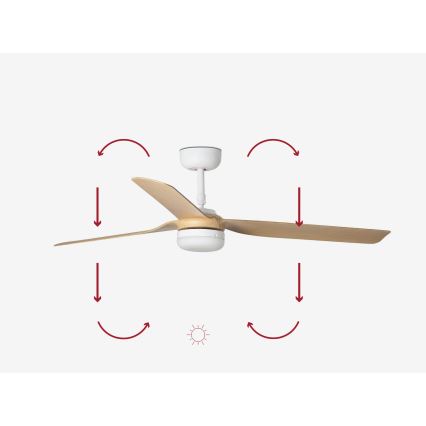 FARO 33816-20 - Ventilador de teto LED PUNT LED/18W/230V Wi-Fi bege/branco + controlo remoto