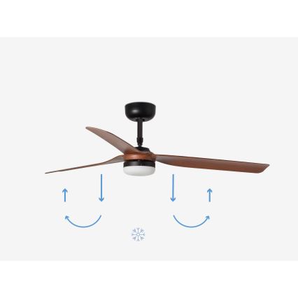 FARO 33817WP-21 - Ventilador de teto LED PUNT M LED/24W/230V castanho/preto diâmetro 130 cm SMART + comando à distância