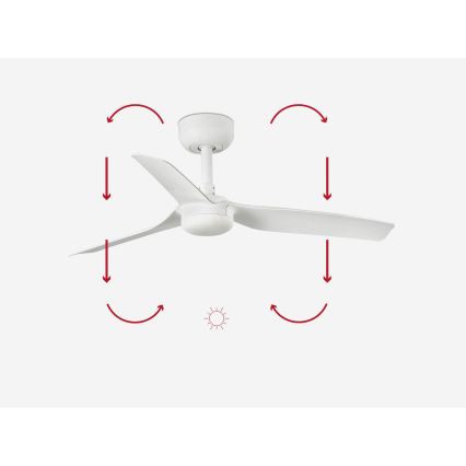 FARO 33820 - Ventoinha de teto MINI PUNT S branco diâmetro 90 cm + comando