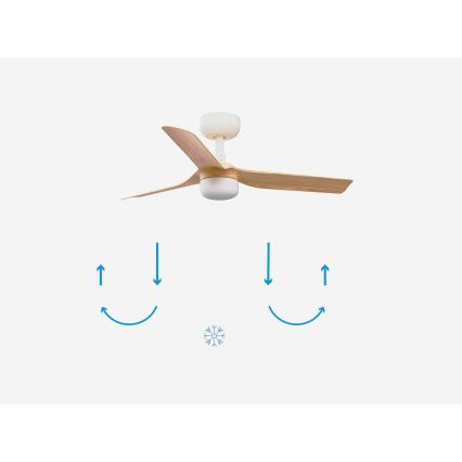 FARO 33821-1TW - Ventilador de teto LED dimerizável MINI PUNT S LED/10W 2700/3000/4000K madeira/branco diâmetro 90 cm + controlo remoto
