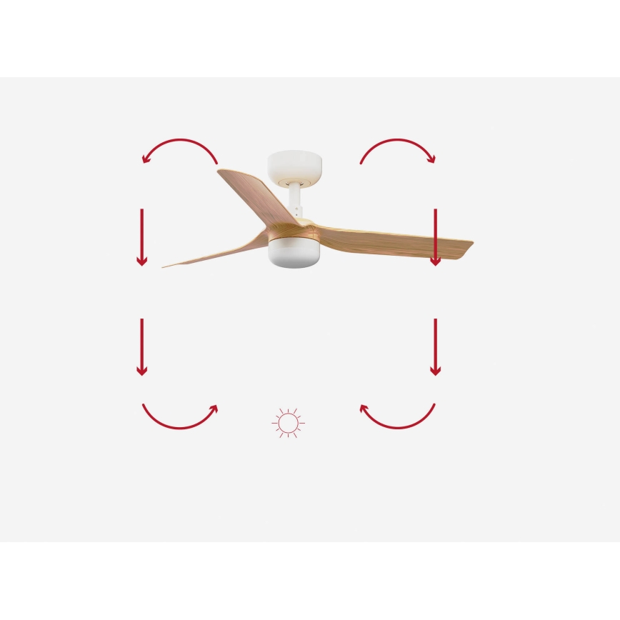 FARO 33821-1TW - Ventilador de teto LED dimerizável MINI PUNT S LED/10W 2700/3000/4000K madeira/branco diâmetro 90 cm + controlo remoto