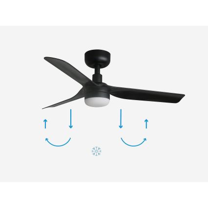 FARO 33822-1TW - Ventilador de tecto LED dimerizável MINI PUNT S LED/10W 2700/3000/4000K preto Ø 90 cm + comando remoto
