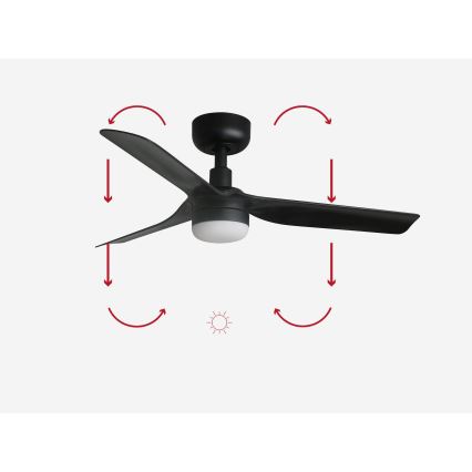 FARO 33822-1TW - Ventilador de tecto LED dimerizável MINI PUNT S LED/10W 2700/3000/4000K preto Ø 90 cm + comando remoto
