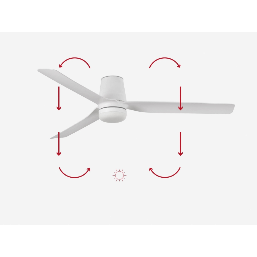 FARO 33828-1TW - Ventilador de teto LED regulável PUNT TUB M LED/18W/230V 2700/3000/4000K Ø 130 cm branco + controlo remoto