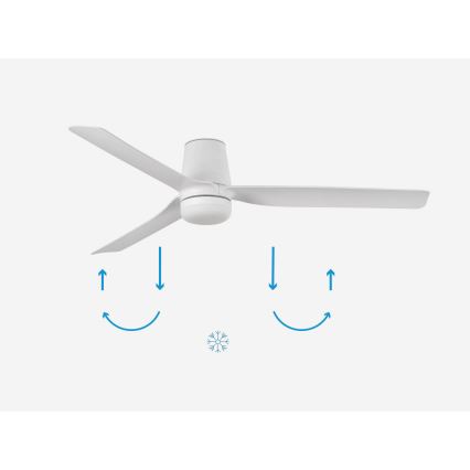 FARO 33828-1TW - Ventoinha de teto LED com regulação PUNT TUB M LED/18W/230V 3000/4200/6500K diâmetro 130 cm branco + comando