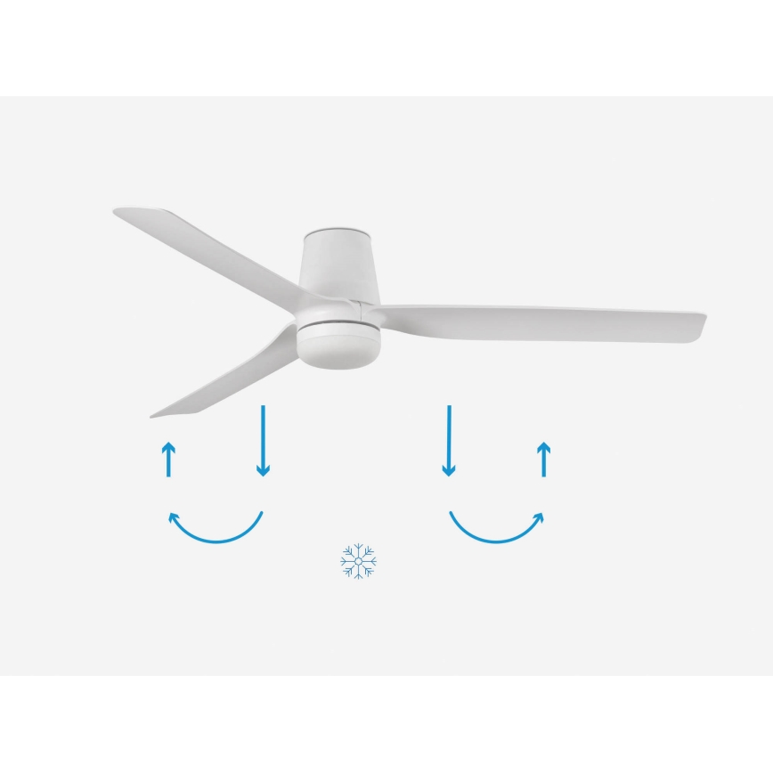 FARO 33828-1TW - Ventoinha de teto LED com regulação PUNT TUB M LED/18W/230V 3000/4200/6500K diâmetro 130 cm branco + comando