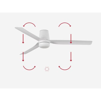 FARO 33828-1TW - Ventoinha de teto LED com regulação PUNT TUB M LED/18W/230V 3000/4200/6500K diâmetro 130 cm branco + comando