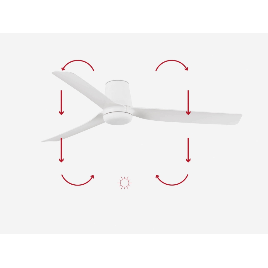FARO 33828 - Ventoinha de teto PUNT TUB M branco diâmetro 130 cm + comando