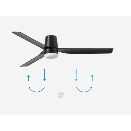 FARO 33830-1TW - Ventoinha de teto LED com regulação PUNT TUB M LED/18W/230V 3000/4200/6500K diâmetro 130 cm preto + comando