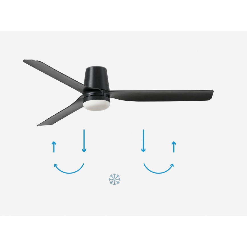 FARO 33830-1TW - Ventoinha de teto LED com regulação PUNT TUB M LED/18W/230V 3000/4200/6500K diâmetro 130 cm preto + comando