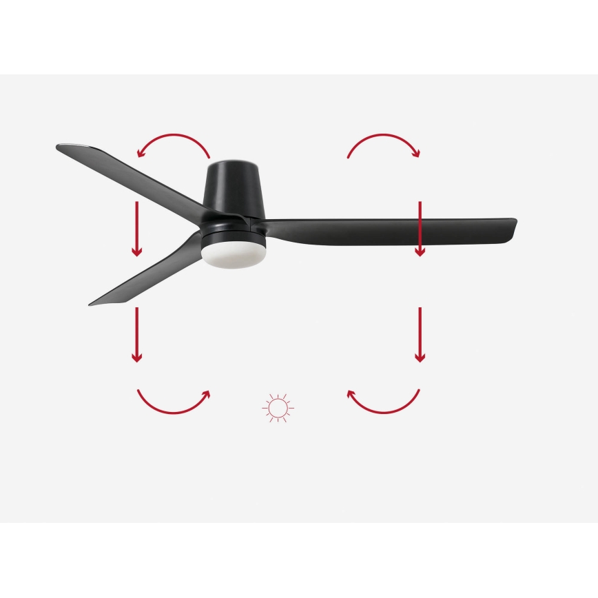 FARO 33830-1TW - Ventoinha de teto LED com regulação PUNT TUB M LED/18W/230V 3000/4200/6500K diâmetro 130 cm preto + comando