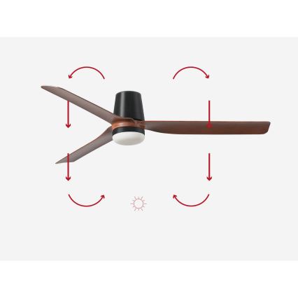 FARO 33831-1TW - Ventoinha de teto LED com regulação PUNT TUB M LED/18W/230V 3000/4200/6500K diâmetro 130 cm castanho/preto + comando