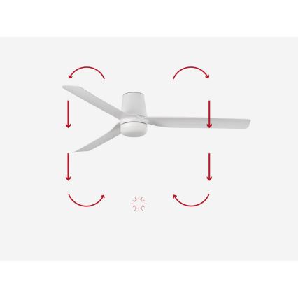 FARO 33832-1TW - Ventoinha de teto LED com regulação MINI PUNT TUB S LED/10W/230V 2700/4000/6000K diâmetro 90 cm branco + comando