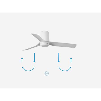 FARO 33832 - Ventoinha de teto MINI PUNT TUB S branco diâmetro 90 cm + comando