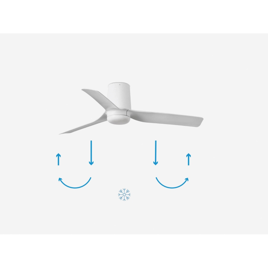 FARO 33832 - Ventoinha de teto MINI PUNT TUB S branco diâmetro 90 cm + comando