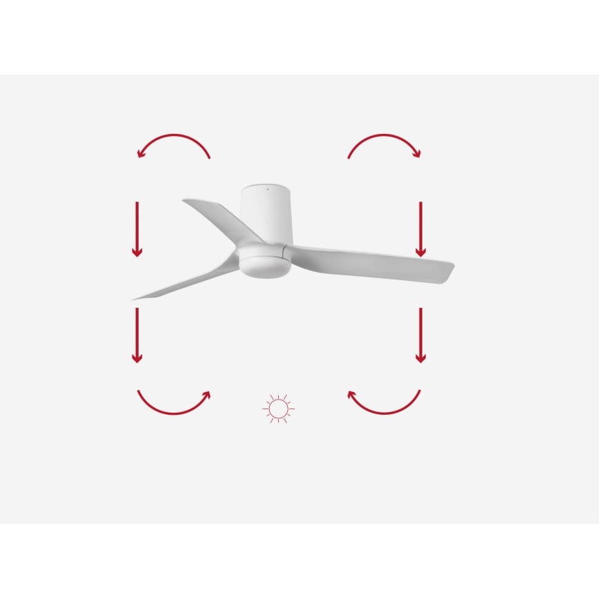 FARO 33832 - Ventoinha de teto MINI PUNT TUB S branco diâmetro 90 cm + comando